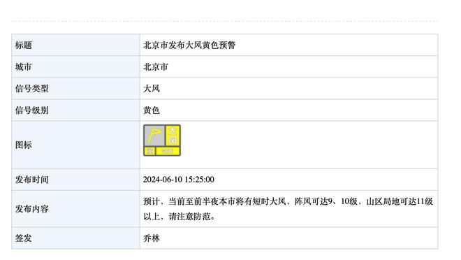 东体：U19国足首次实战练兵表现及格，攻防串联不够流畅是短板