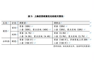 王猛：独行侠缺3名核心轮转愣把鹈鹕轰下来了 真是乱枪打水鸟